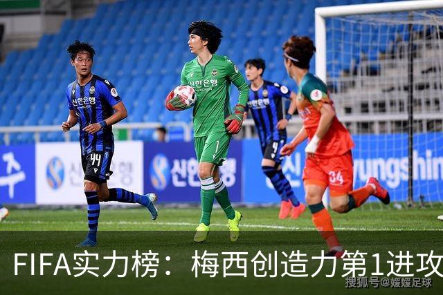 FIFA实力榜：梅西创造力第1进攻第2，姆巴佩进攻第1罗德里防守第1